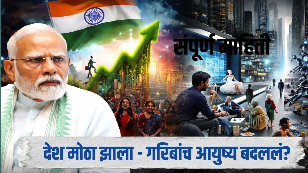 India economy ranking 2026: देश मोठा झाला, पण आमचं रोजचं आयुष्य खरंच बदललं का?