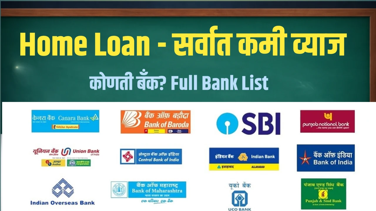 Low Interest Home Loan या बँकेत सर्वात कमी व्याज check Bank list 2026