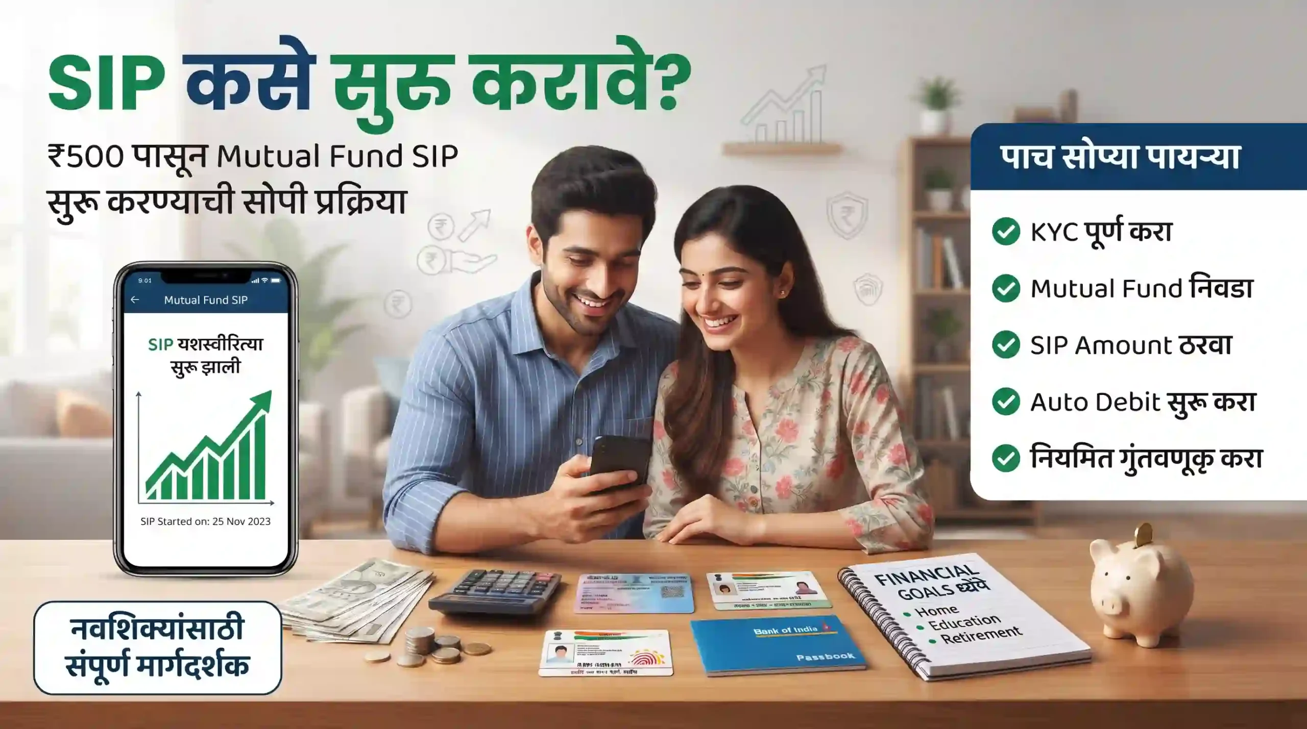 image for SIP कसे सुरू करावे how to start sip