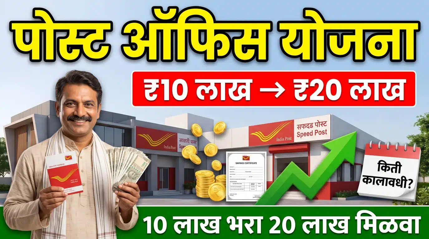 पोस्ट ऑफिस किसान विकास पत्र योजनेत ₹10 लाखांची गुंतवणूक 115 महिन्यांत ₹20 लाख कशी होते, हे दर्शविणारे प्रतीकात्मक चित्र