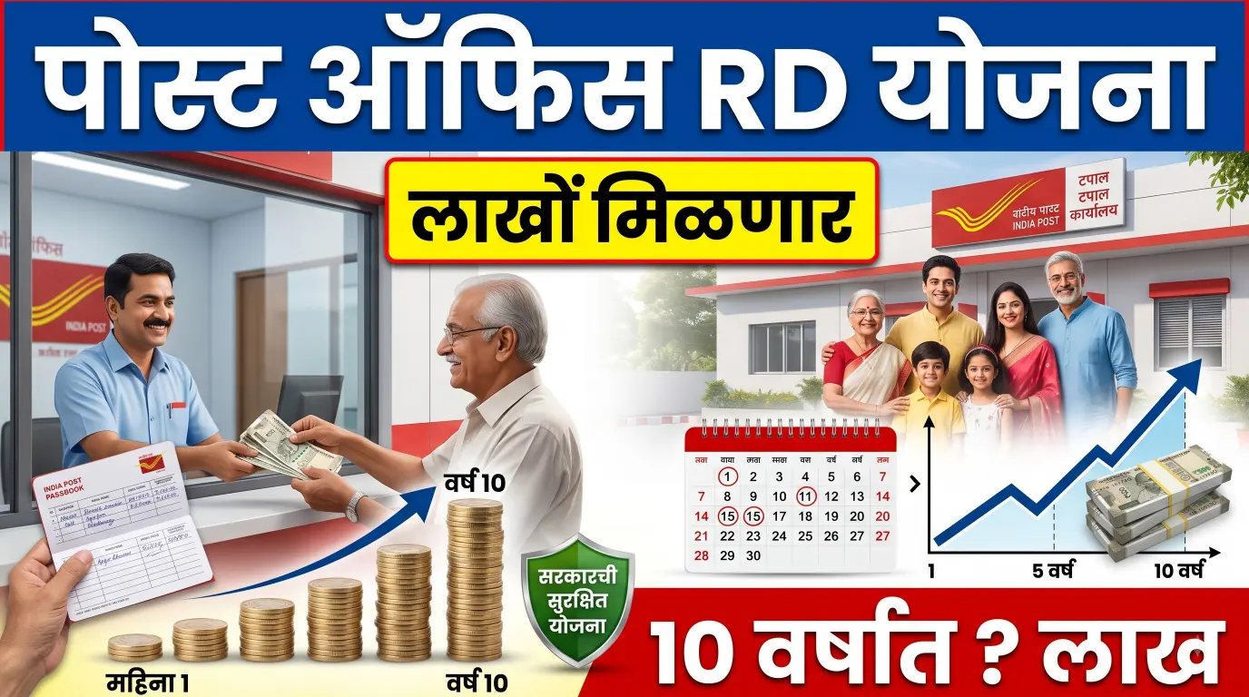 पोस्ट ऑफिस RD योजना 10 वर्षांत 15.37 लाख मराठी