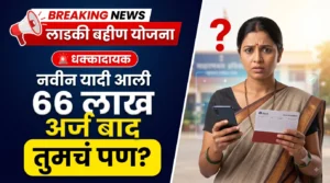 लाडकी बहीण योजनेची अंतिम यादी; 1.66 कोटी लाभार्थी, 66 लाख अर्ज बाद