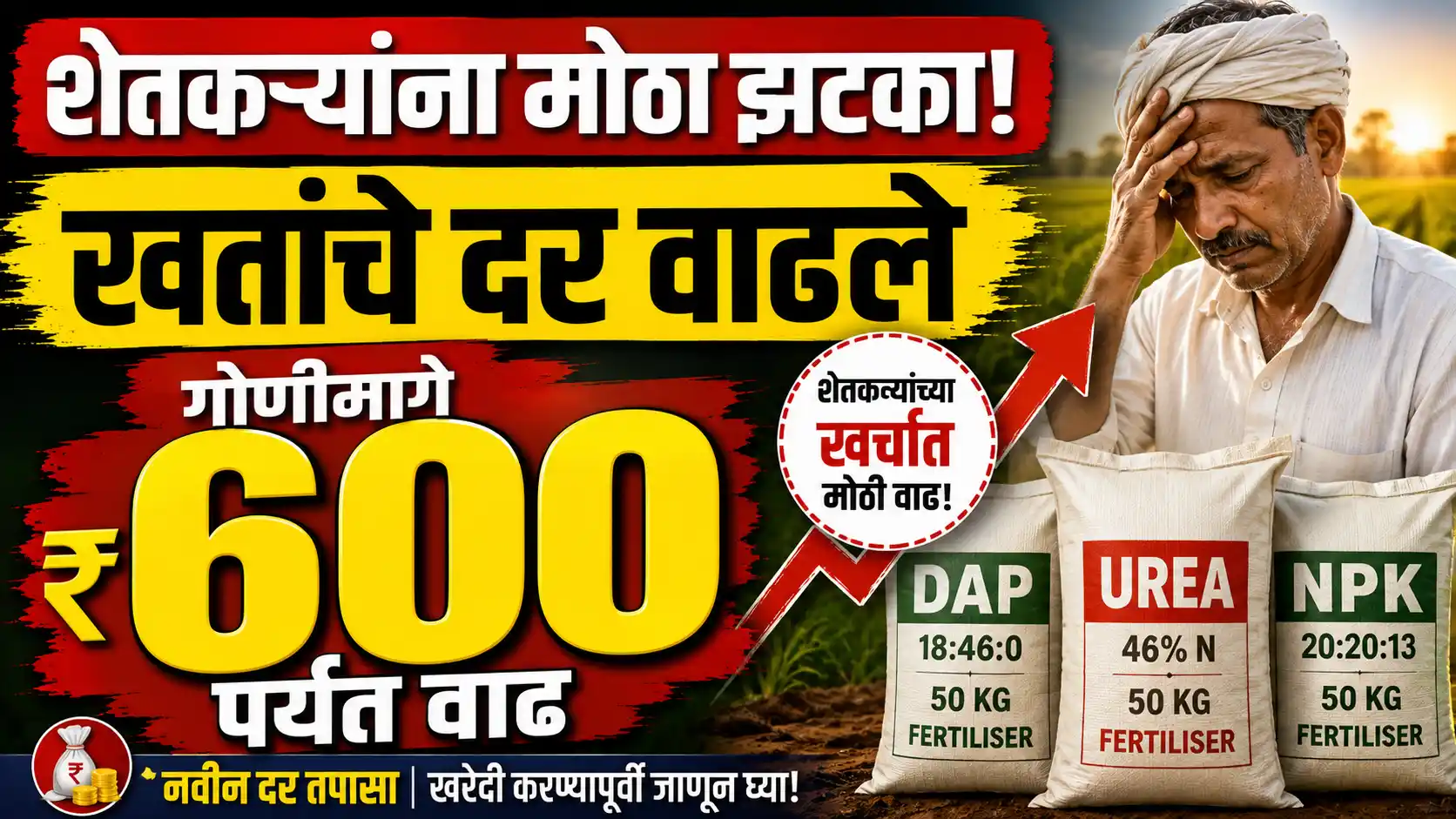 Fertilizer Price Hike Maharashtra खतांच्या गोणीमागे 600 रुपयांपर्यंत वाढ