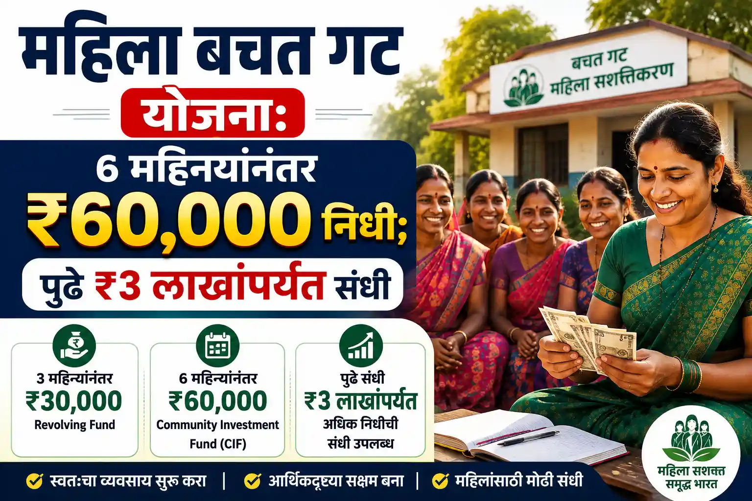 महिला बचत गट योजना आर्थिक मदत आणि व्यवसाय कर्ज