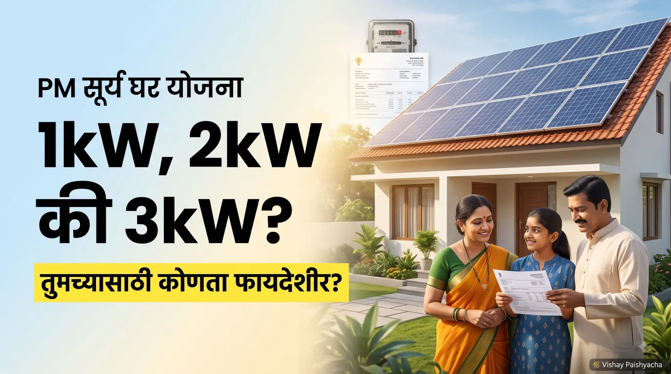 PM Surya Ghar 1kW 2kW की 3kW Solar तुमच्या घरासाठी कोणता फायदेशीर
