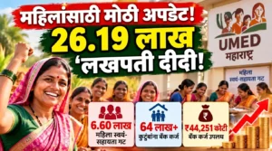 महिलांसाठी मोठी बातमी! 26.19 लाख ‘लखपती दीदी’; UMEDची मोठी आकडेवारी समोर