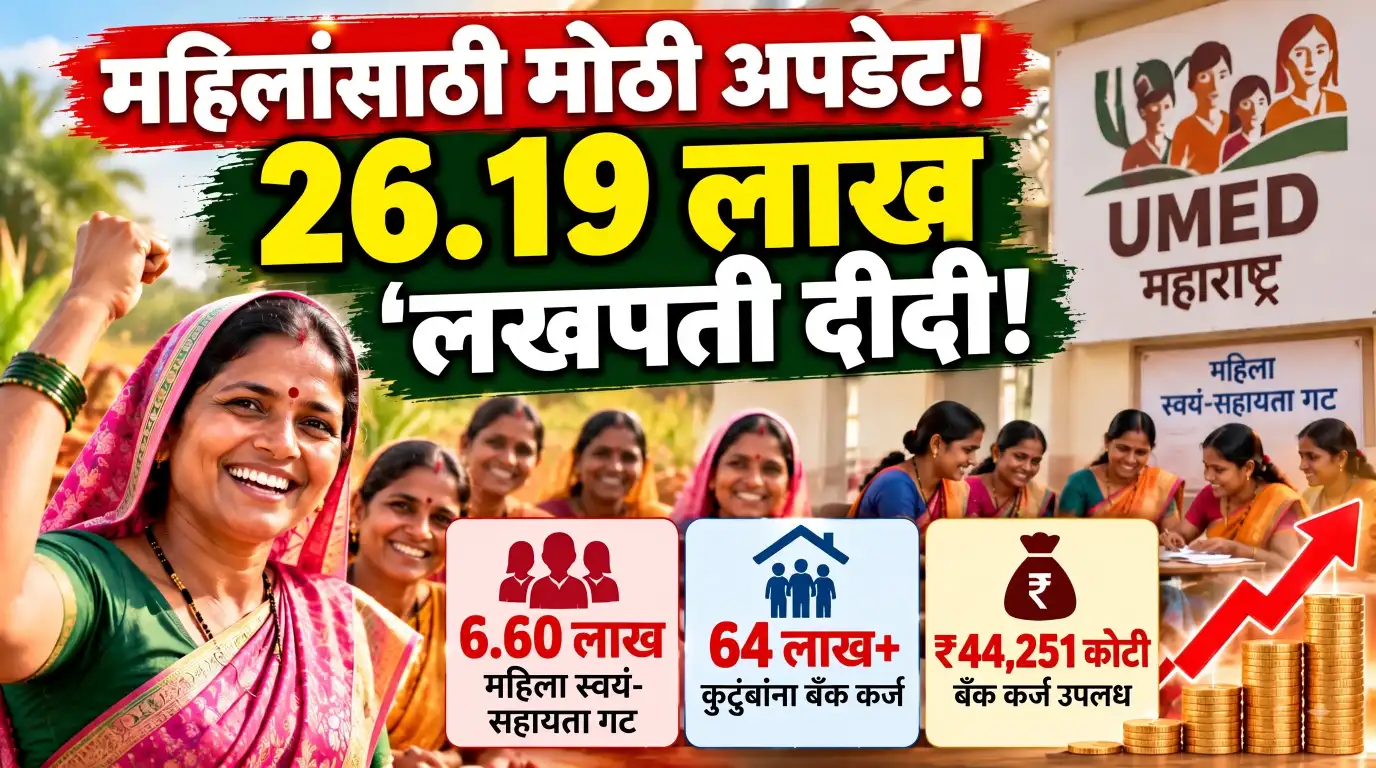 महिलांसाठी मोठी बातमी! 26.19 लाख ‘लखपती दीदी’; UMEDची मोठी आकडेवारी समोर