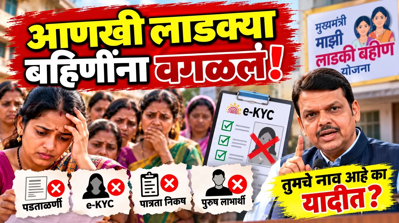 लाडकी बहीण योजनेत मोठी अपडेट! लाभार्थी संख्या 2.4 कोटींवरून 1.7 कोटींवर; ₹1,500 कोणाला मिळणार?