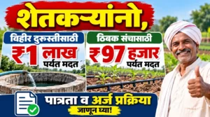 विहीर दुरुस्तीसाठी ₹1 लाख, तर ठिबक संचासाठी ₹97 हजारांपर्यंत अनुदान; पात्रता आणि अर्ज प्रक्रिया जाणून घ्या